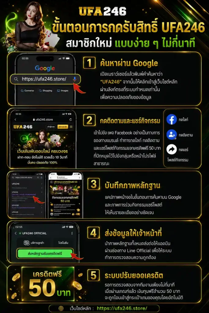 UFA246 เครดิตฟรี